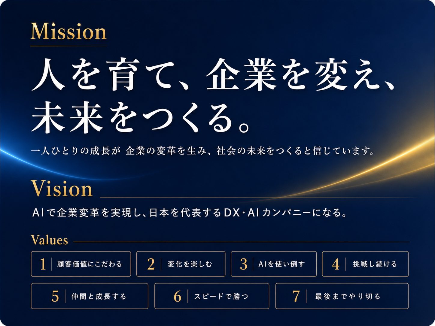 人を育て、企業を変え、未来をつくる。